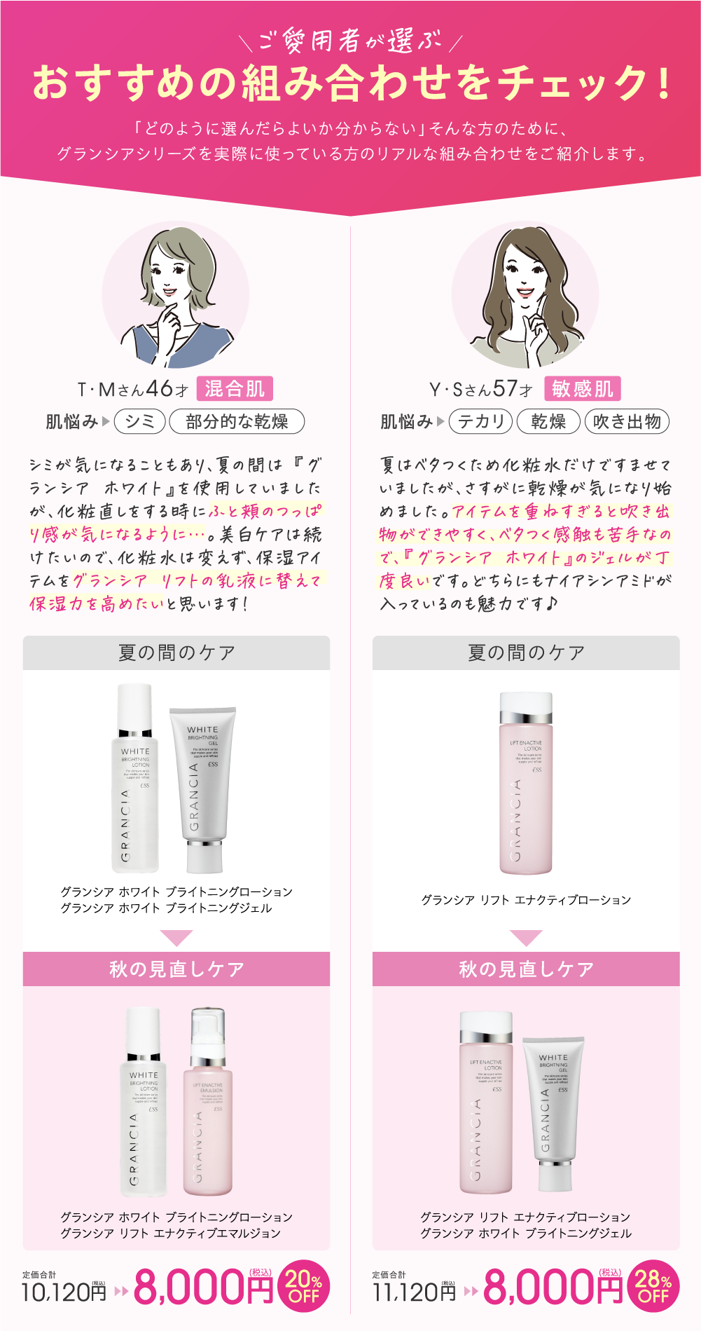 おすすめの組み合わせ