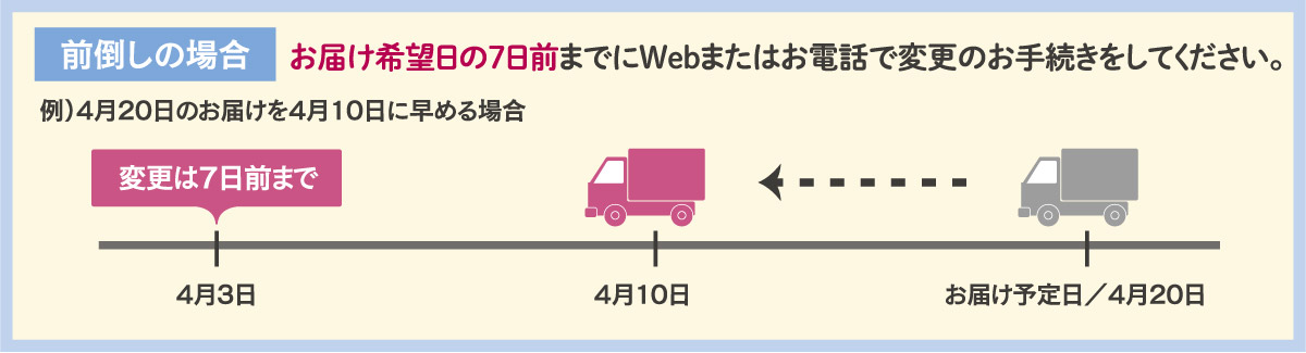 前倒しの場合