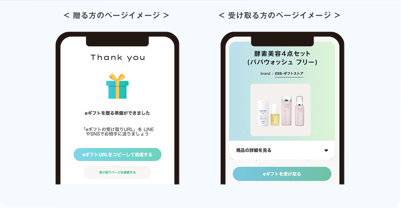 画面イメージ　贈る方のページイメージ　贈られる方のページイメージ