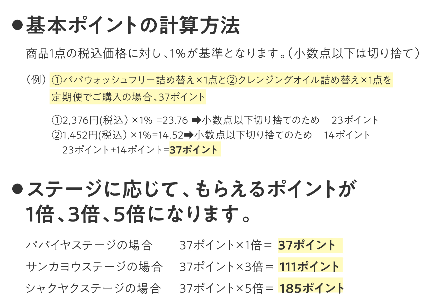 ポイント計算コラム