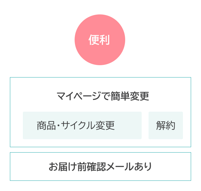 便利