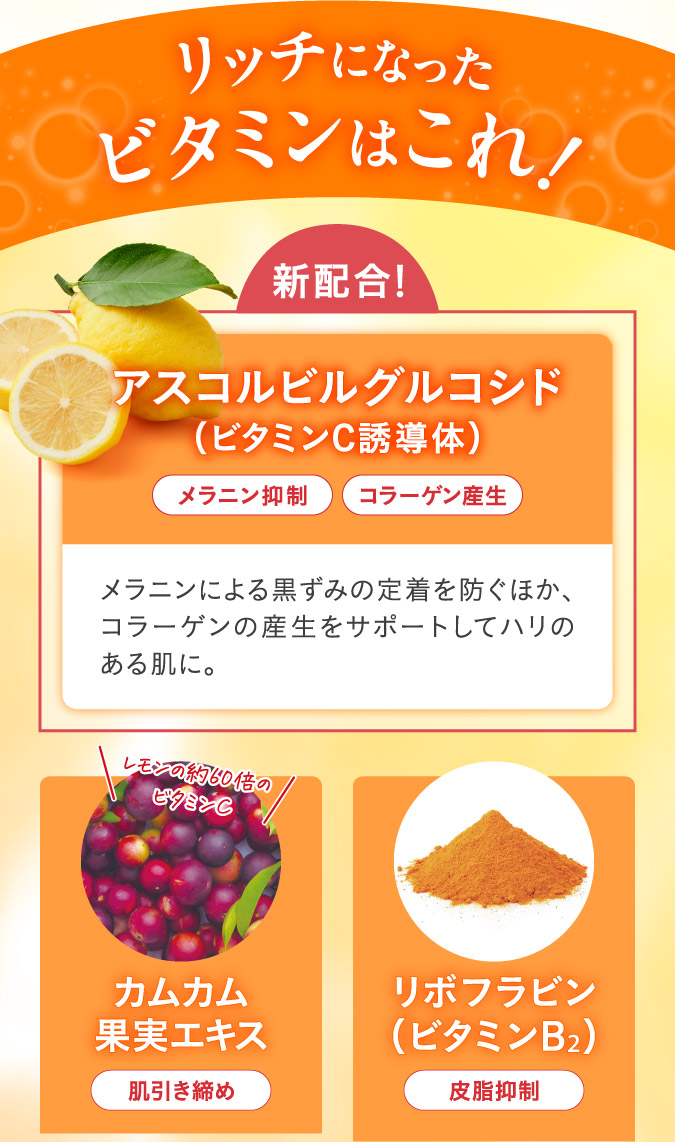 リッチになったビタミンはこれ！
