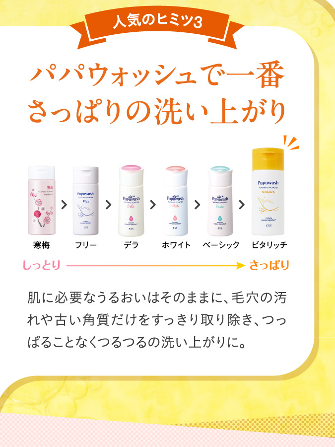人気のヒミツ3