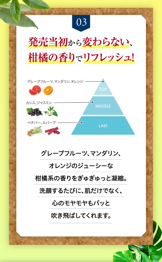 発売当初から変わらない、柑橘の香りでリフレッシュ！