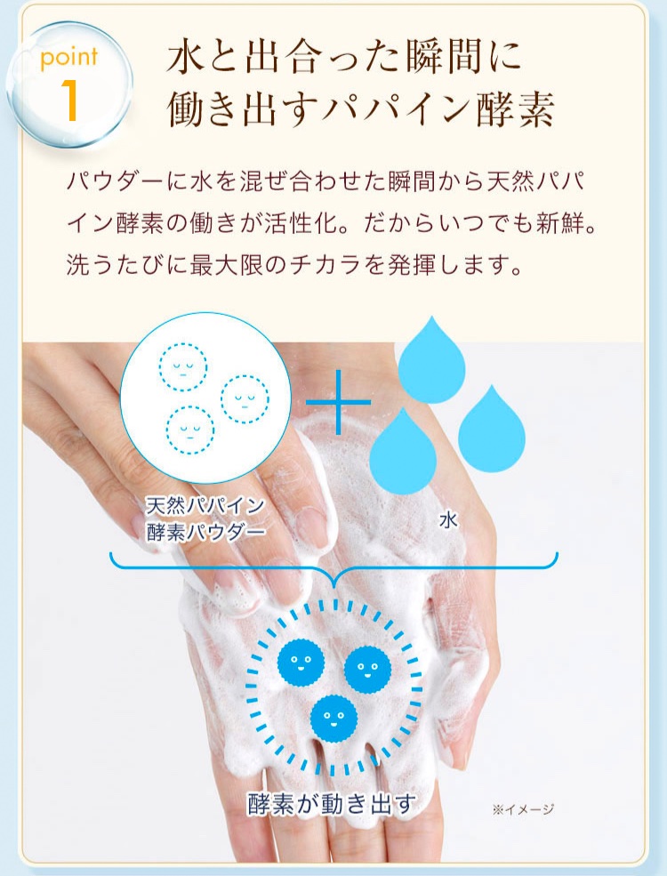 １. 水と出合った瞬間に働き出すパパイン酵素