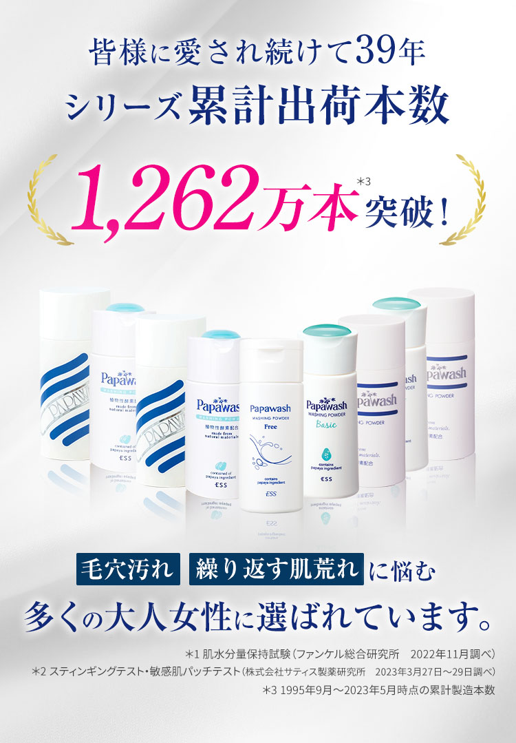 今の素肌が一番きれい！目指すはノーファンデ肌 使い心地満足度97.4%※1 愛されて1,262万本突破※2 ※1自社調べ、2022年10月実施事前モニターアンケート結果より（n=39）毛穴の目立ち・くすみ・肌荒れ・色ムラにやっぱり「パパウォッシュフリー」！※2 2023年5月までのシリーズ累計実績より（ESS調べ）