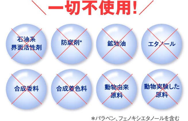一切不使用！（石油系界面活性剤、防腐剤＊、鉱物油、エタノール、合成香料、合成着色料、動物由来原料、動物実験した原料）＊パラベン、フェノキシエタノールを含む