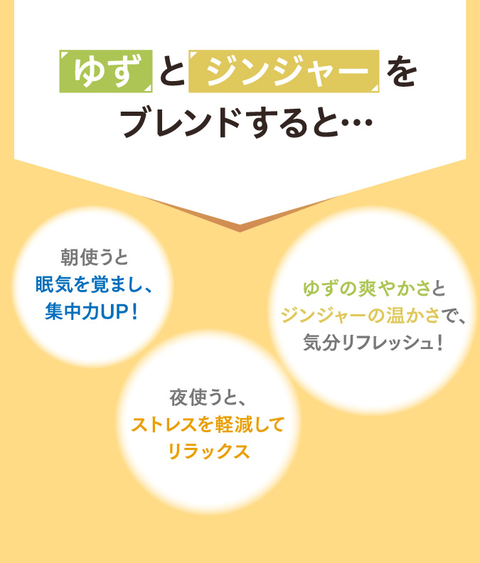 ゆずとジンジャーをブレンドすると・・・