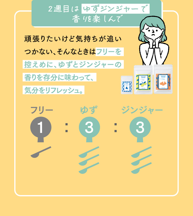 2週目は ゆずジンジャーで香りを楽しんで 頑張りたいけど気持ちが追いつかない、そんなときはフリーを控えめに、ゆずとジンジャーの香りを存分に味わって、気分をリフレッシュ。