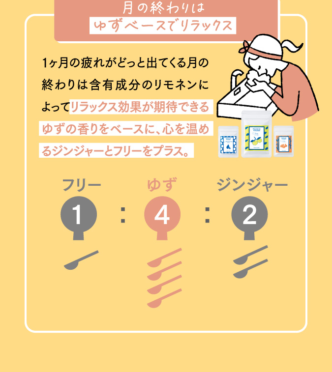 月の終わりはゆずベースでリラックス 1ヶ月の疲れがどっと出てくる月の終わりは含有成分のリモネンによってリラックス効果が期待できるゆずの香りをベースに、心を温めるジンジャーとフリーをプラス。