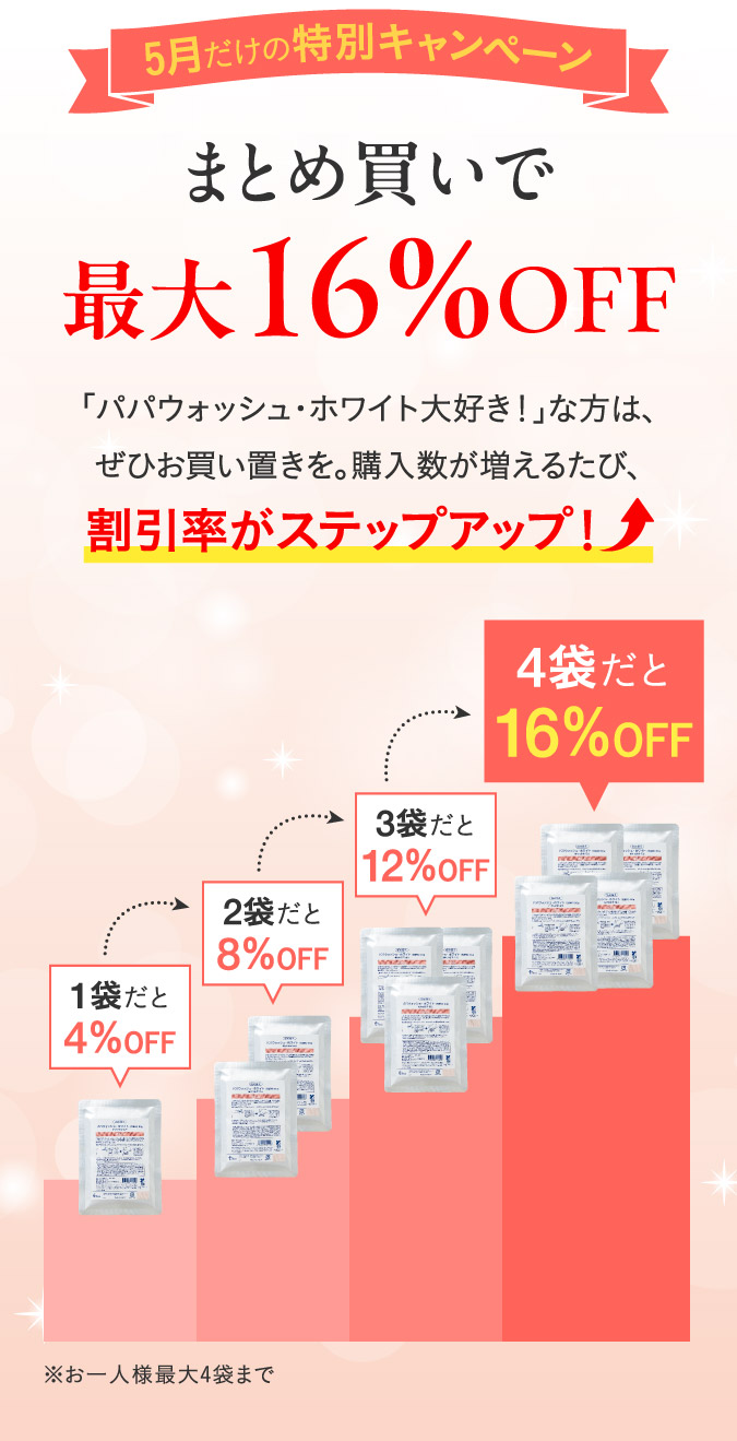 5月だけの特別キャンペーン