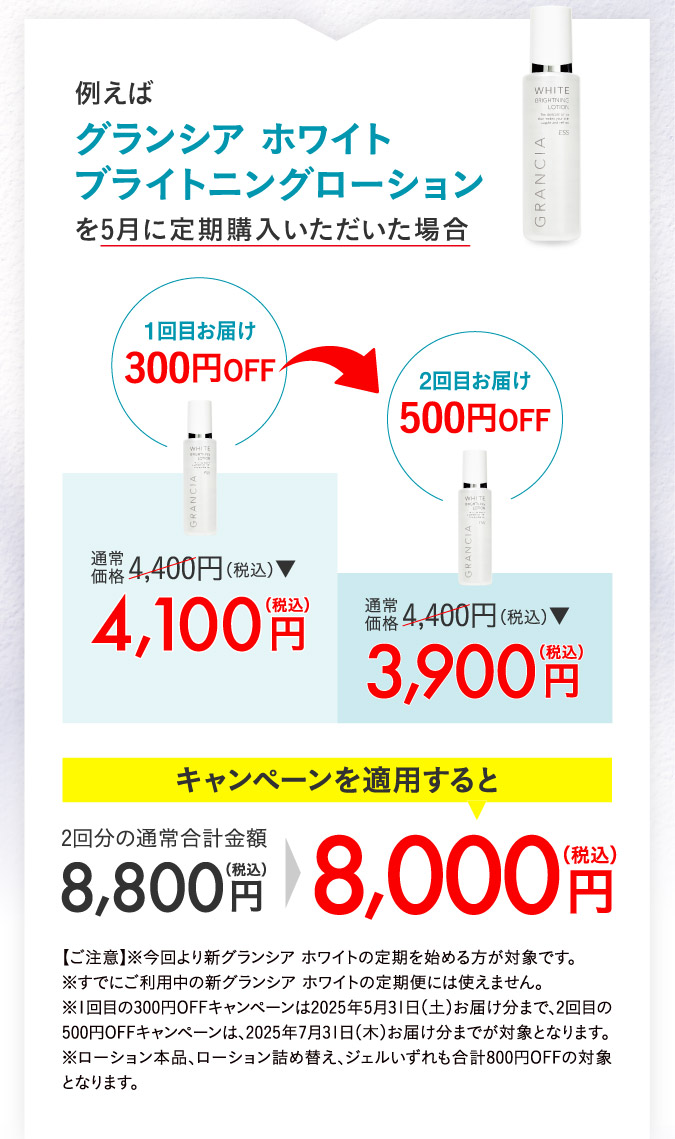 グランシア ホワイト ブライトニングローション