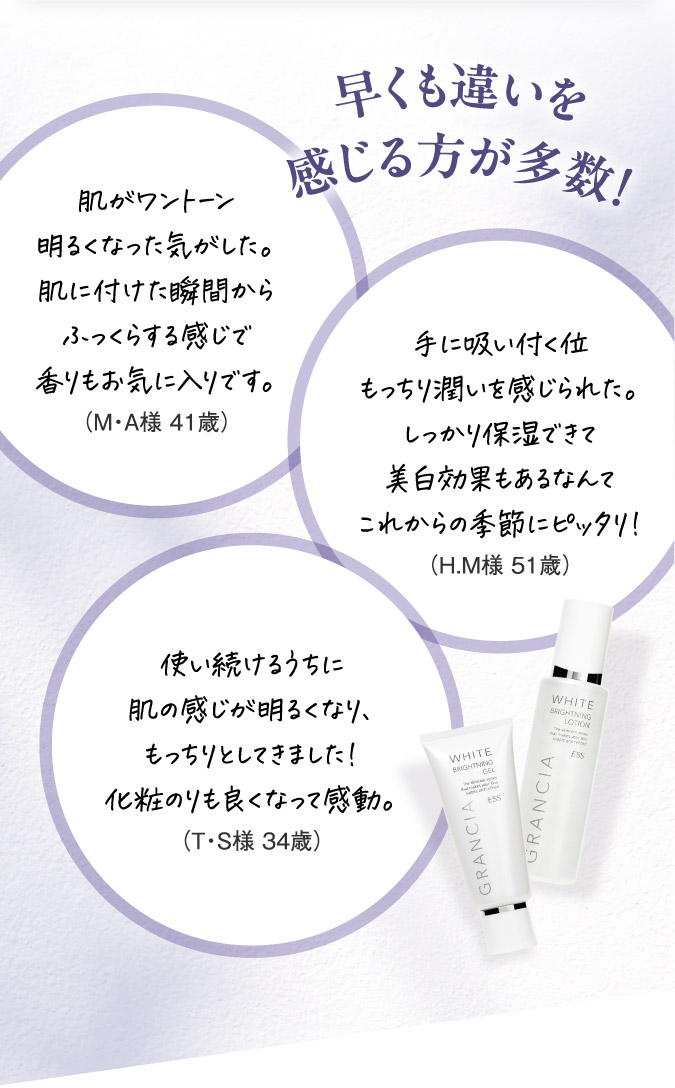 早くも違いを感じる方が多数！