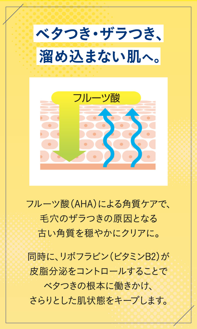 ベタつき・ザラつき、溜め込まない肌へ。