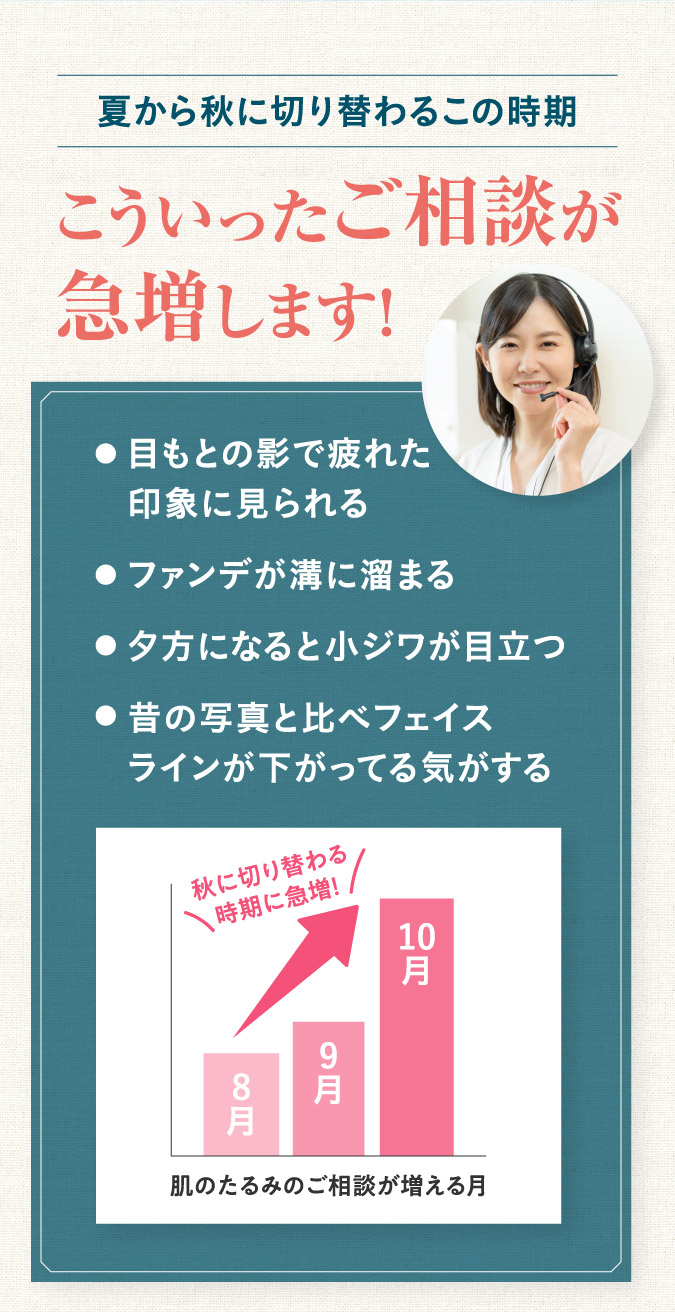 夏から秋に切り替わるこの時期