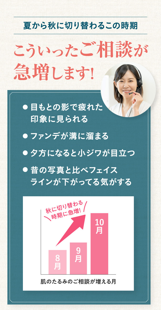 夏から秋に切り替わるこの時期