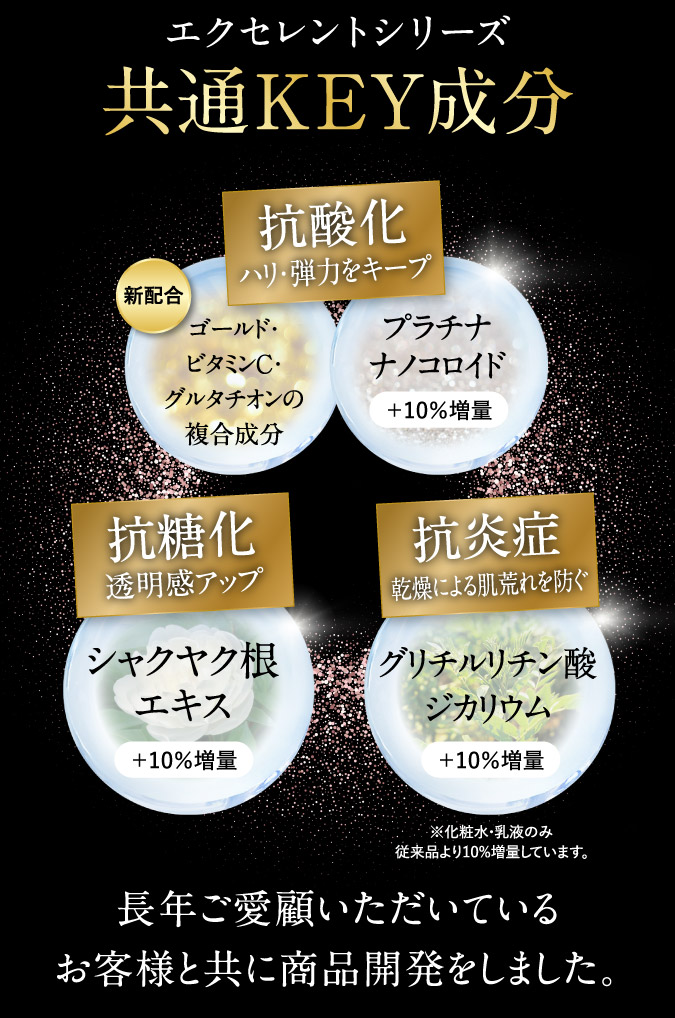 エクセレントシリーズ共通KEY成分