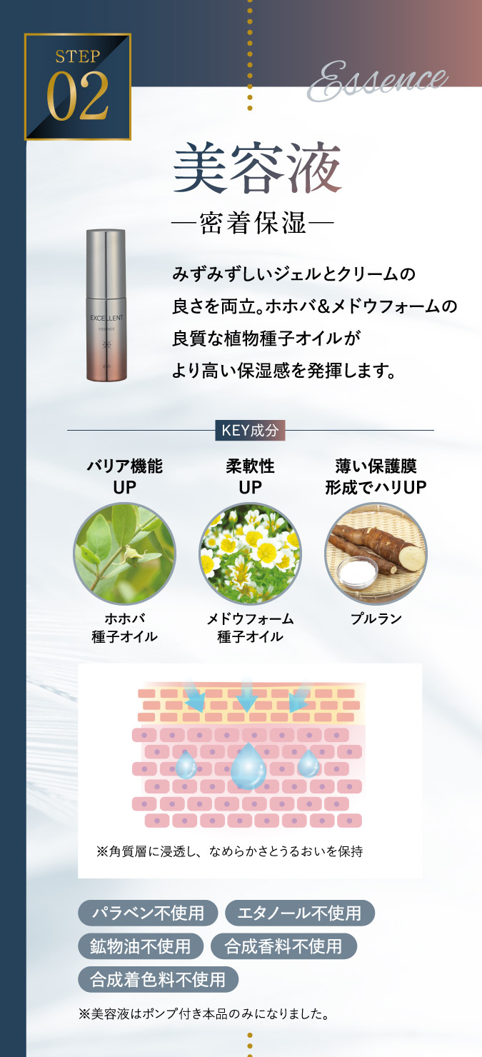 STEP02.美容液