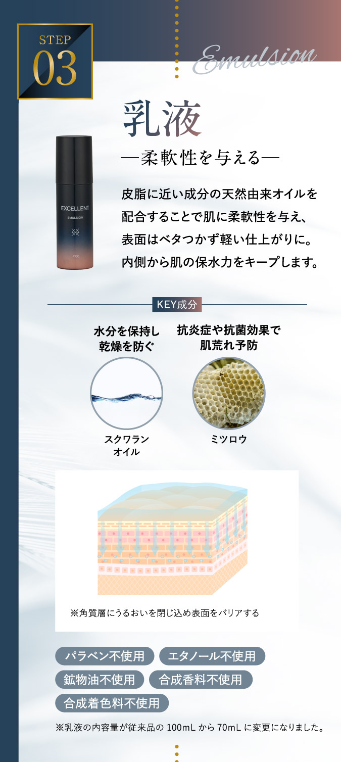 STEP03.乳液