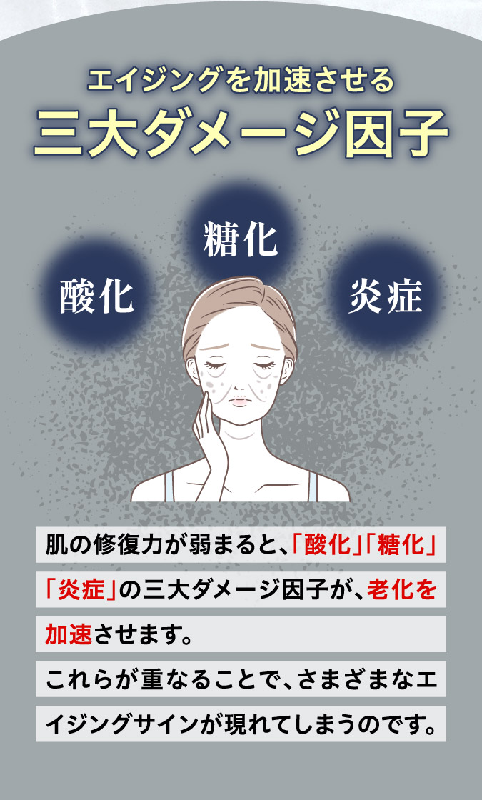 エイジングを加速させる三大ダメージ因子