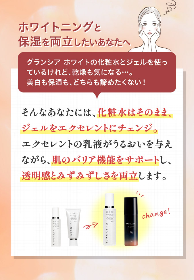 ホワイトニングと保湿を両立したいあなたへ