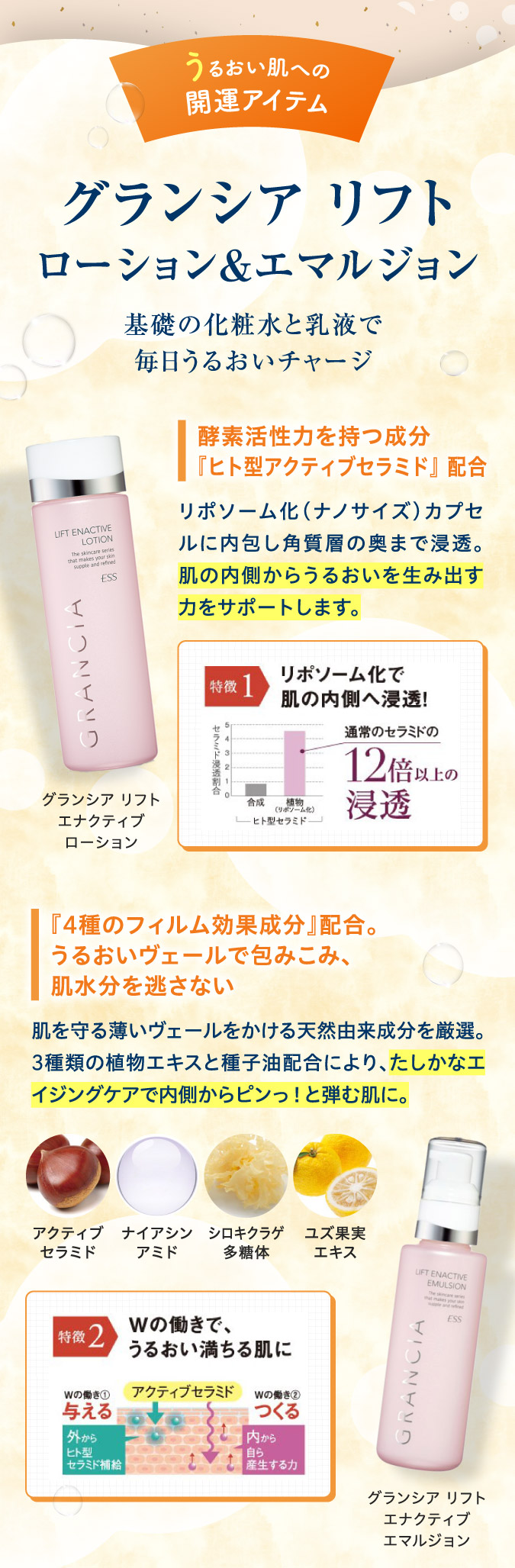 グランシアリフト　ローション＆エマルジョン