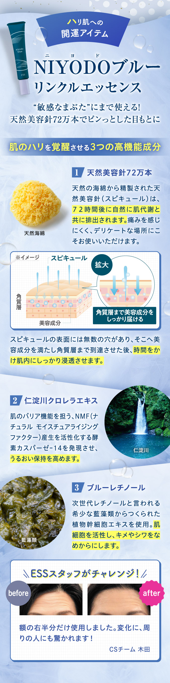 NIYODOブルー　リンクルエッセンス
