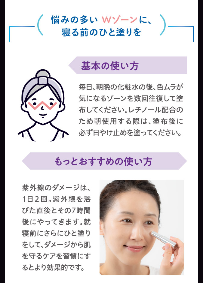 悩みの多いゾーンにひと塗り