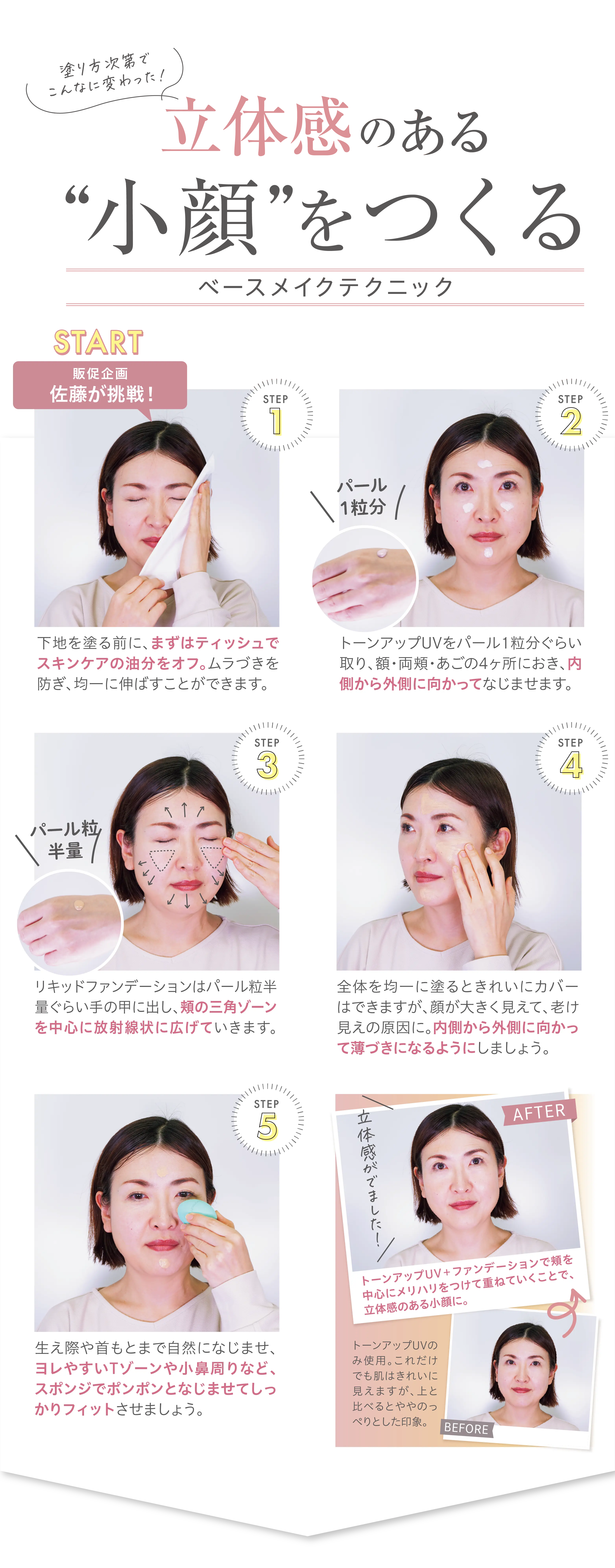 立体感のある小顔の作り方