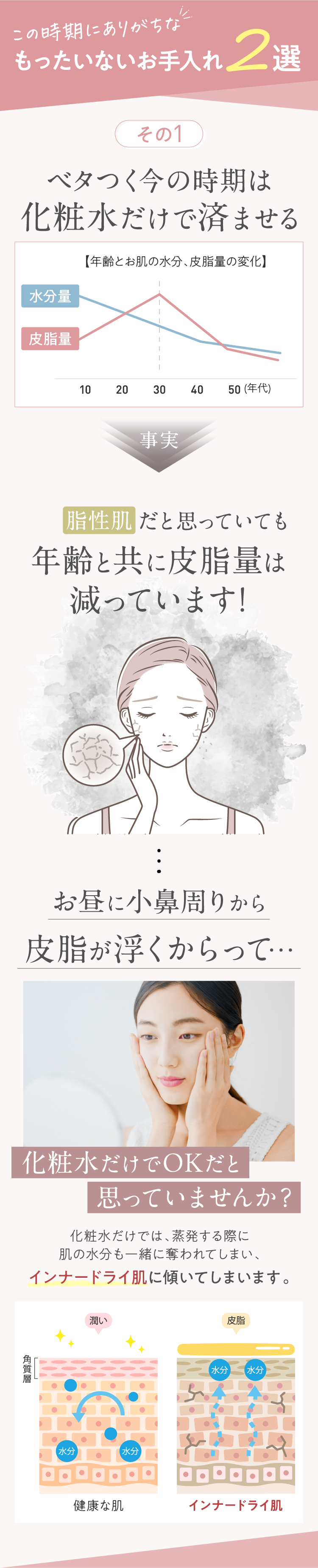 この時期にありがちな間違ったお手入れ方法２選-1