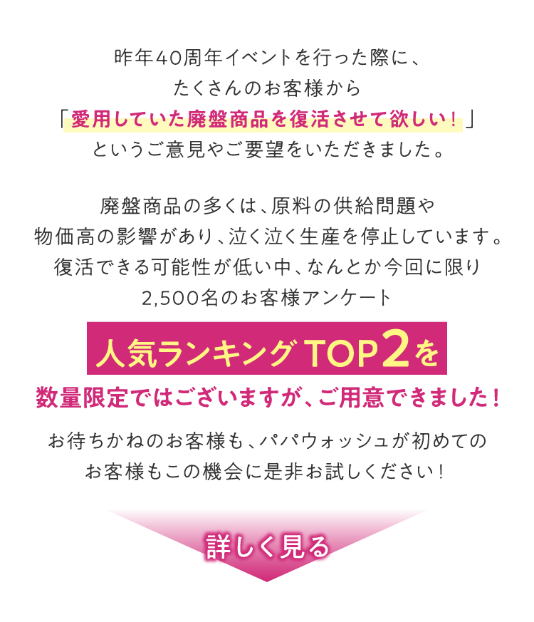 人気ランキングについて