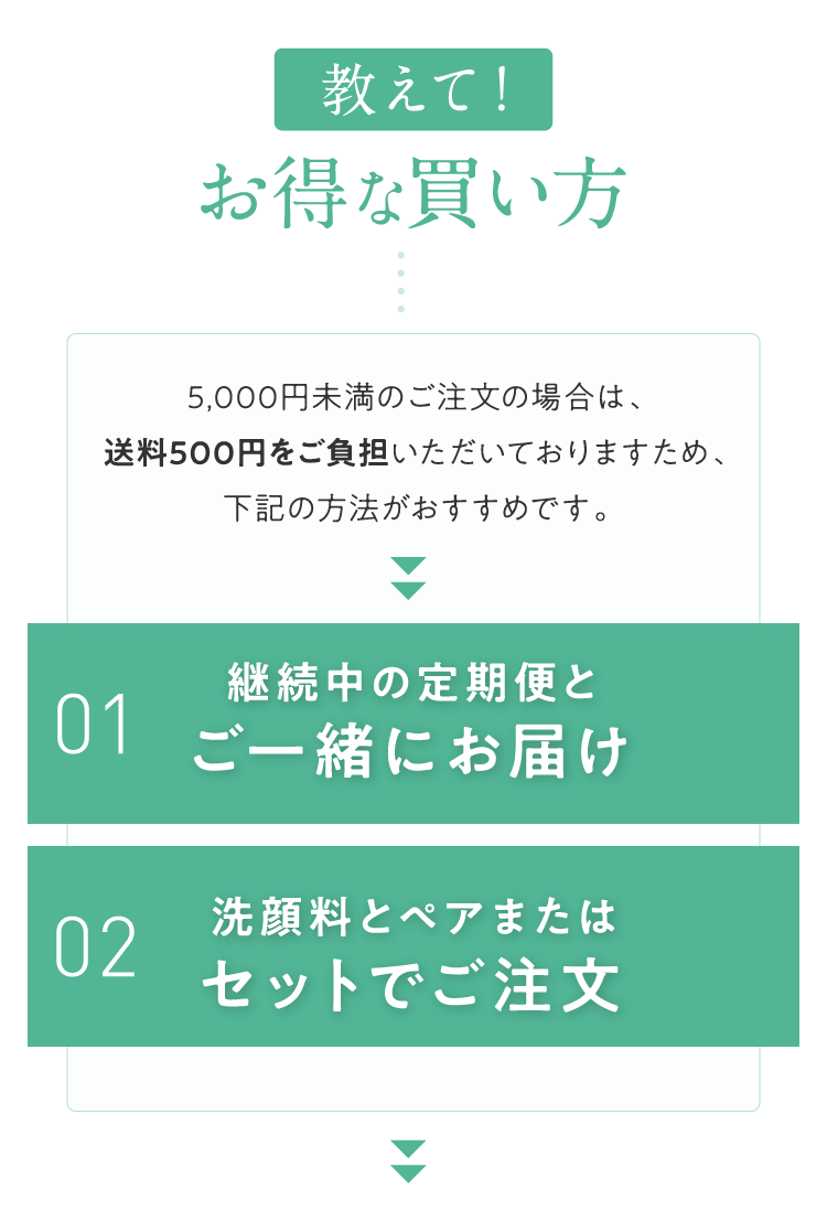 教えて！お得な買い方