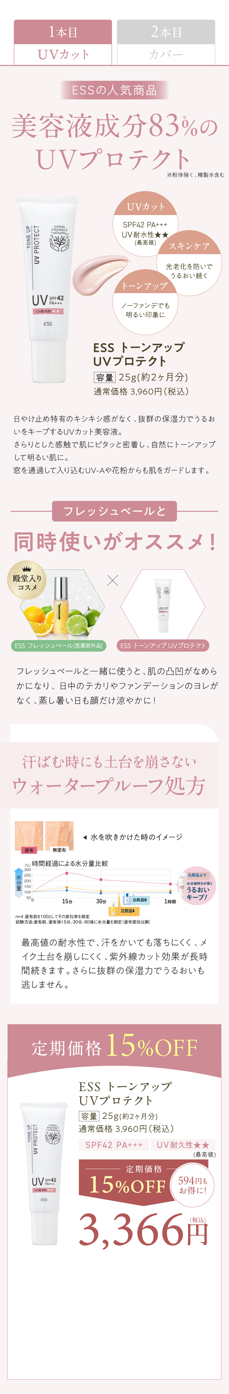 トーンアップUVプロテクトの特徴