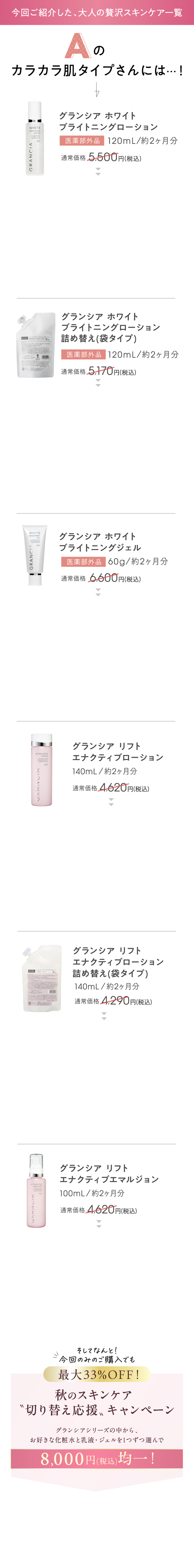 Aタイプにおすすめ商品