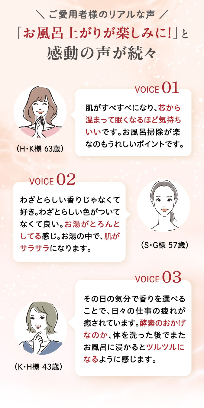 ご愛用者のリアルな声「お風呂上がりが楽しみに！」と感動の声が続々