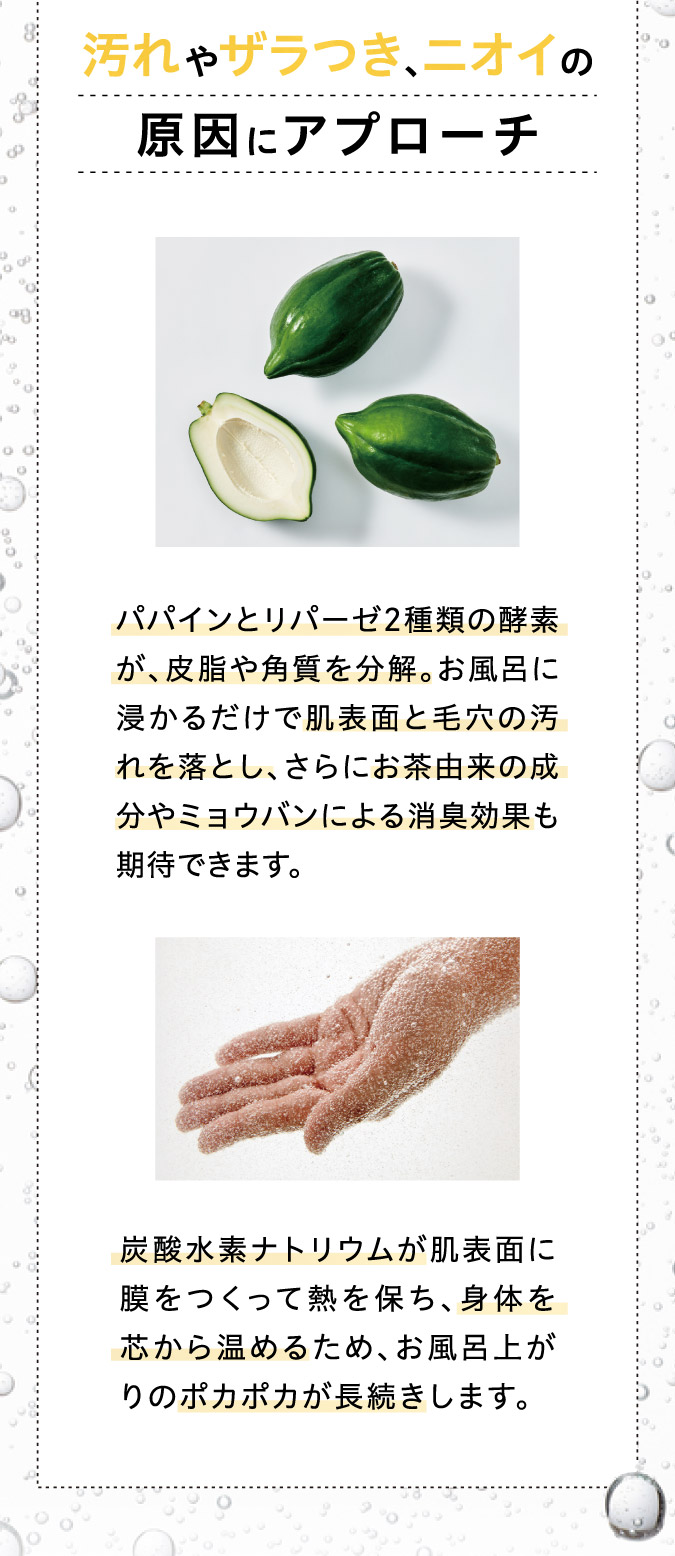汚れやザラつき、ニオイの原因にアプローチ