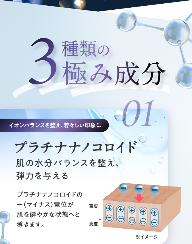 3種類の極み成分　01 イオンバランスを整え、若々しい印象に プラチナナノコロイド