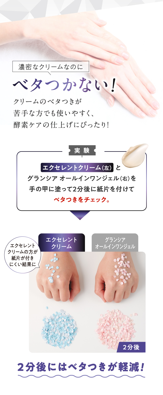 濃密クリームなのにベタつかない！クリームのベタつきが苦手な方でも使いやすく、酵素ケアの仕上げにぴったり！