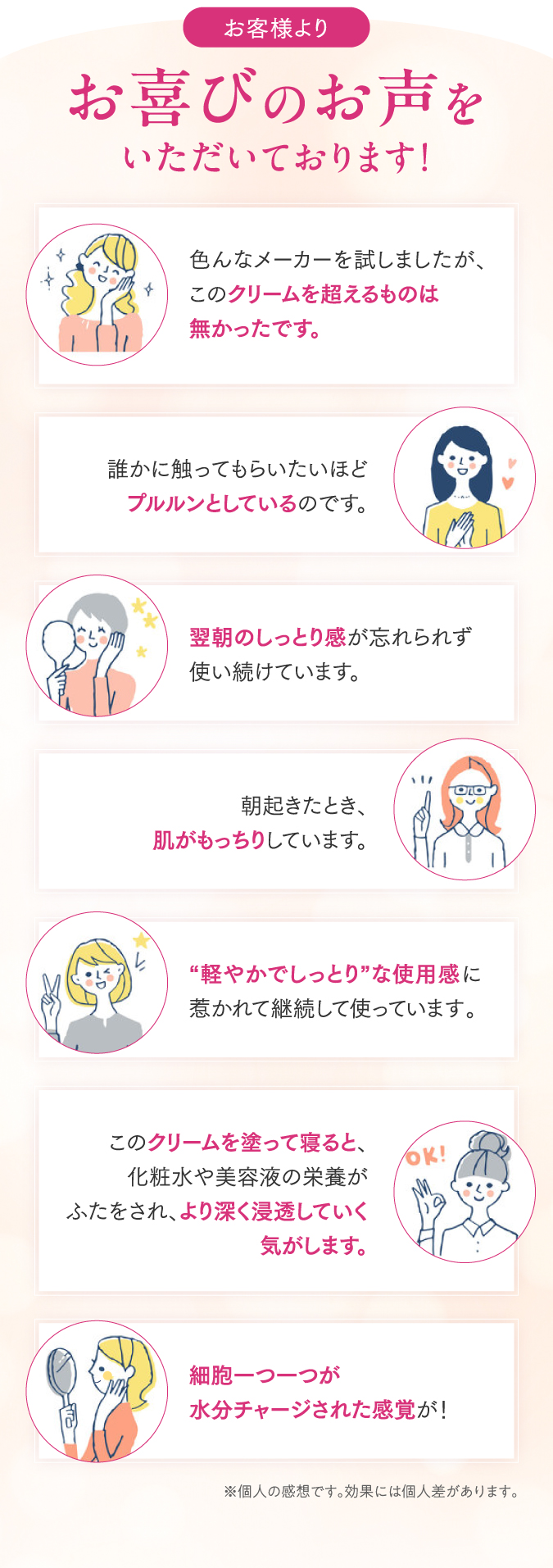 お客様よりお喜びのお声をいただいております！