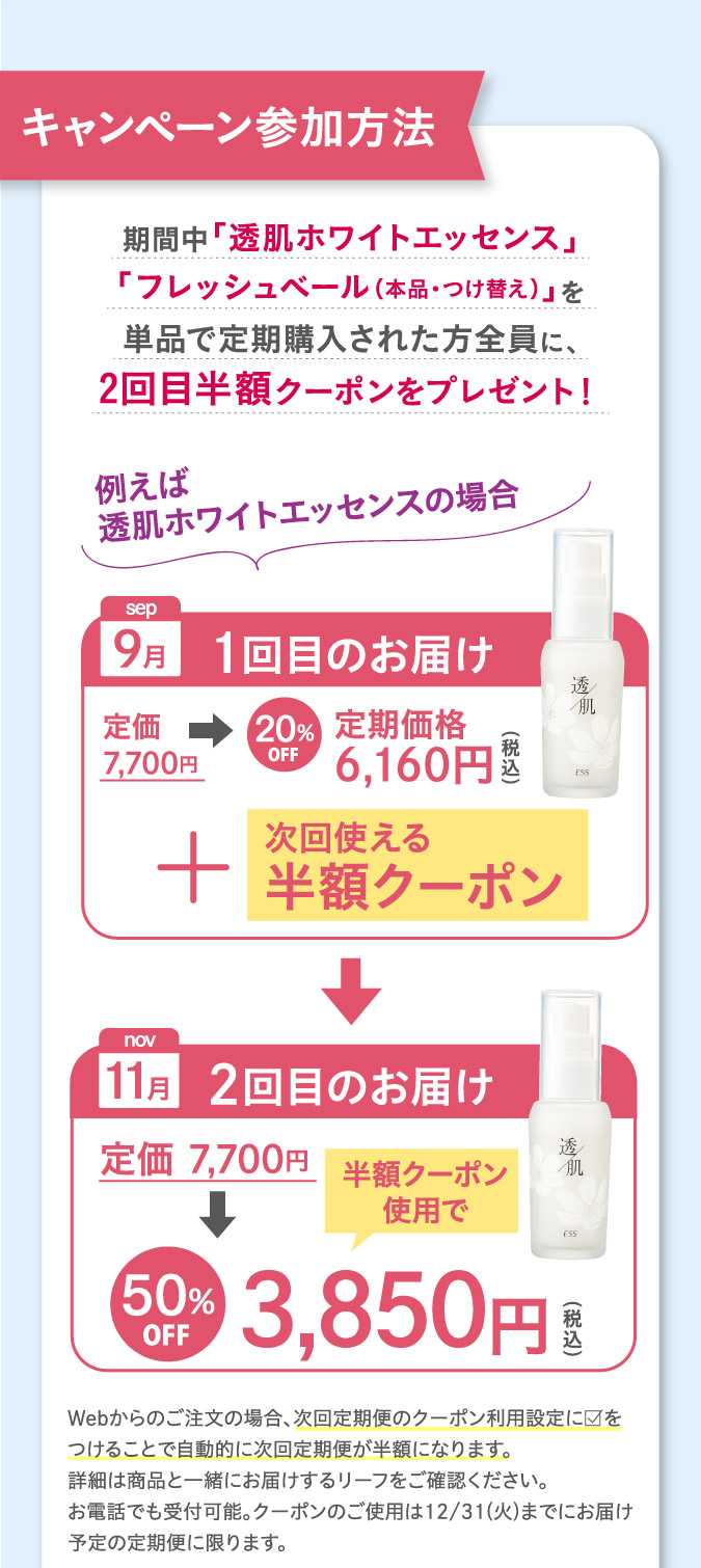 キャンペーン参加方法