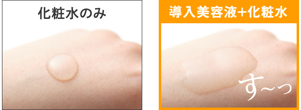 化粧水のみと導入美容液+化粧水の比較図