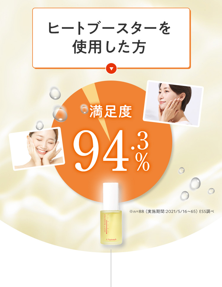 満足度94.3%