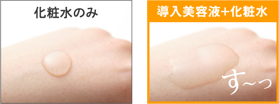 化粧水のみと導入美容液+化粧水の比較図