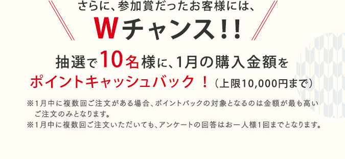 さらに、参加賞だったお客様には、Wチャンス！！抽選で10名様に、1月の購入金額をポイントキャッシュバック！（上限10,000円まで）※1月中に複数回ご注文がある場合、ポイントバックの対象となるのは金額が最も高い　ご注文のみとなります。※1月中に複数回ご注文いただいても、アンケートの回答はお一人様1回までとなります。