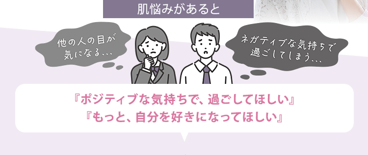 肌悩みがあると「他の人の目が気になる」「ネガティブな気持ちで過ごしてしまう」「ポジティブな気持ちで、過ごして欲しい」「もっと、自分を好きになってほしい」