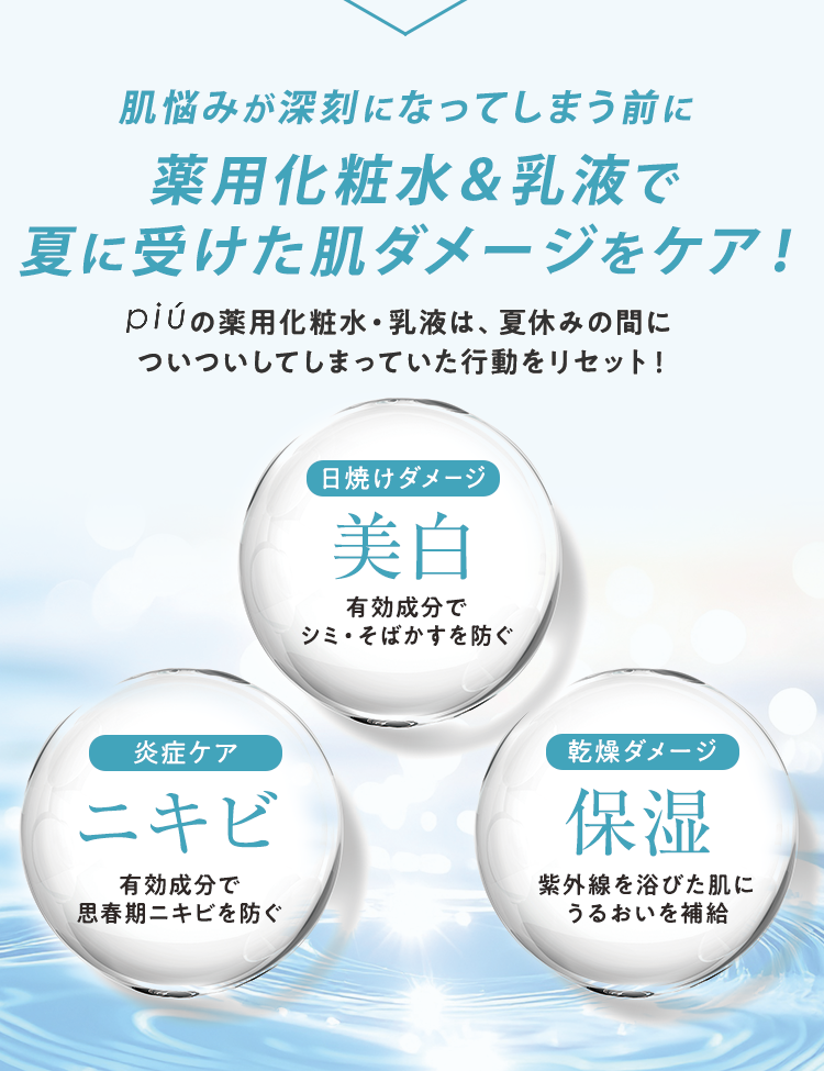 肌悩みが深刻になってしまう前に薬用化粧水＆乳液で夏に受けた肌ダメージをケア！　Piuの薬用化粧水・乳液は、夏休みの間についついしてしまっていた行動をリセット！　炎症ケア ニキビ 有効成分で思春期ニキビを防ぐ　日焼けダメージ 美白 有効成分でシミ・そばかすを防ぐ　乾燥ダメージ 保湿 紫外線を浴びた肌にうるおいを補給
