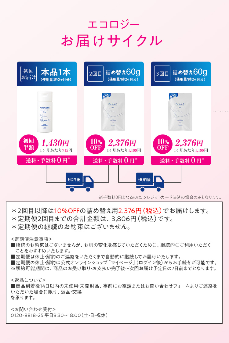 エコロジーお届けサイクル 初回半額1,430円