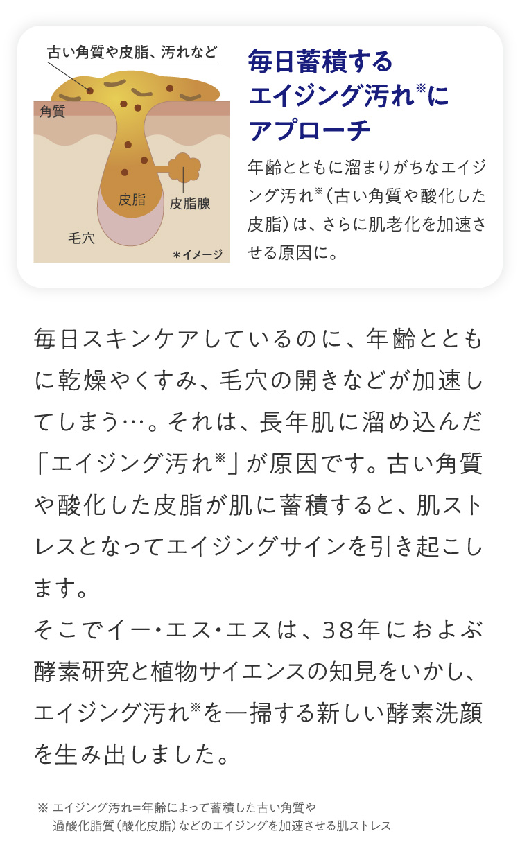 papawash-03_02